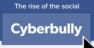 Cyber Bullying & Social Media